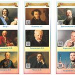 Изготовление патриотических информационных стендов